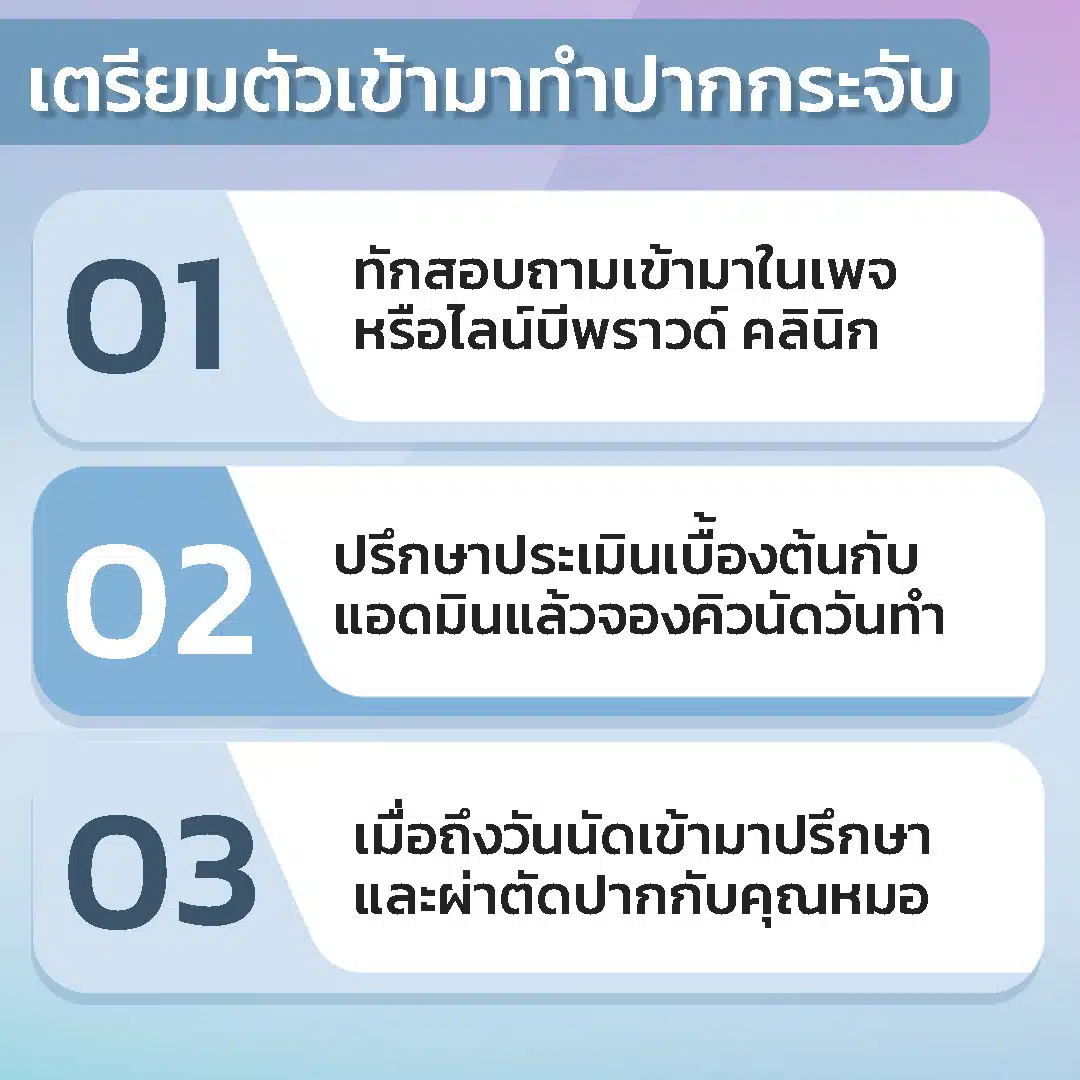 เตรียมตัวทำปาก