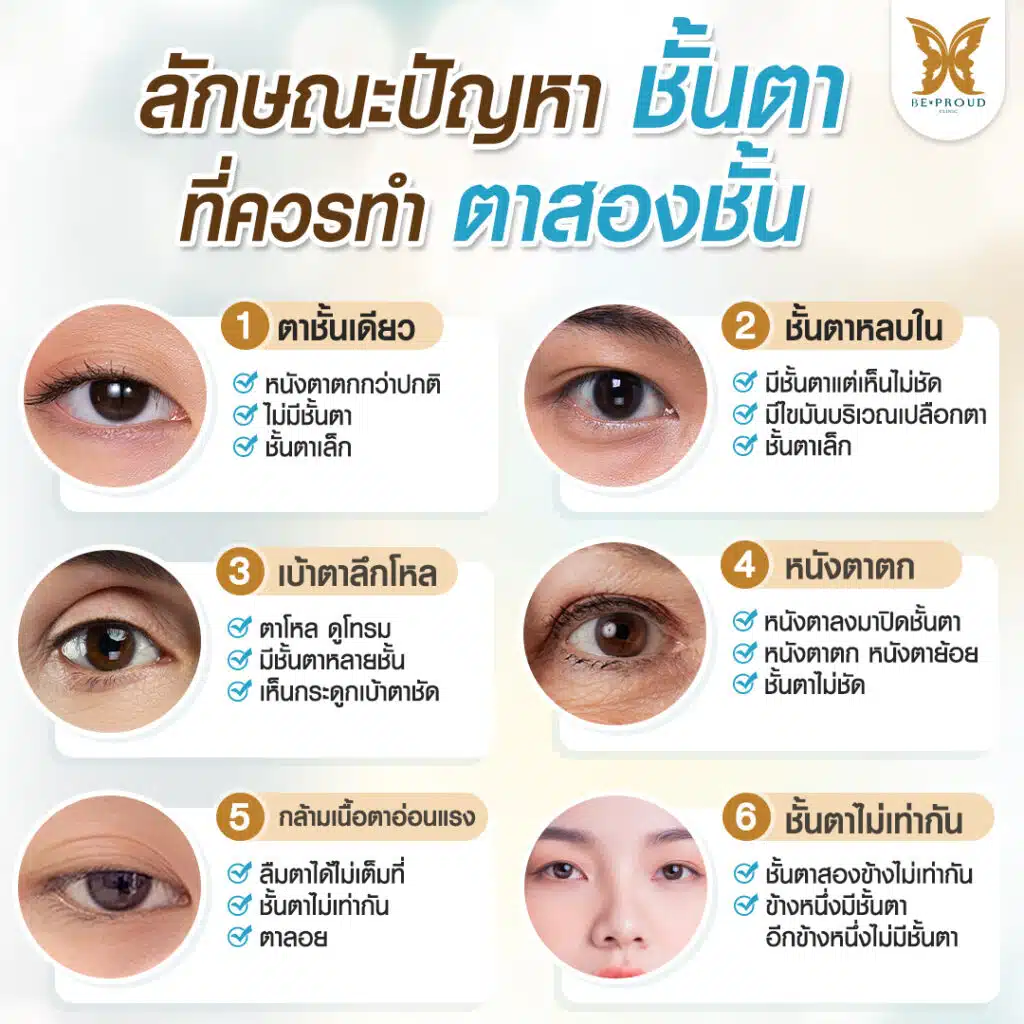 หมอดา ศัลยกรรมตกแต่งใบหน้า (Plastic Surgery)