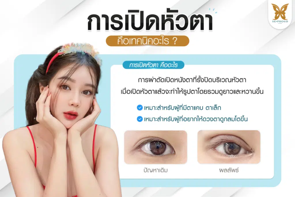 หมอดา ศัลยกรรมตกแต่งใบหน้า (Plastic Surgery)