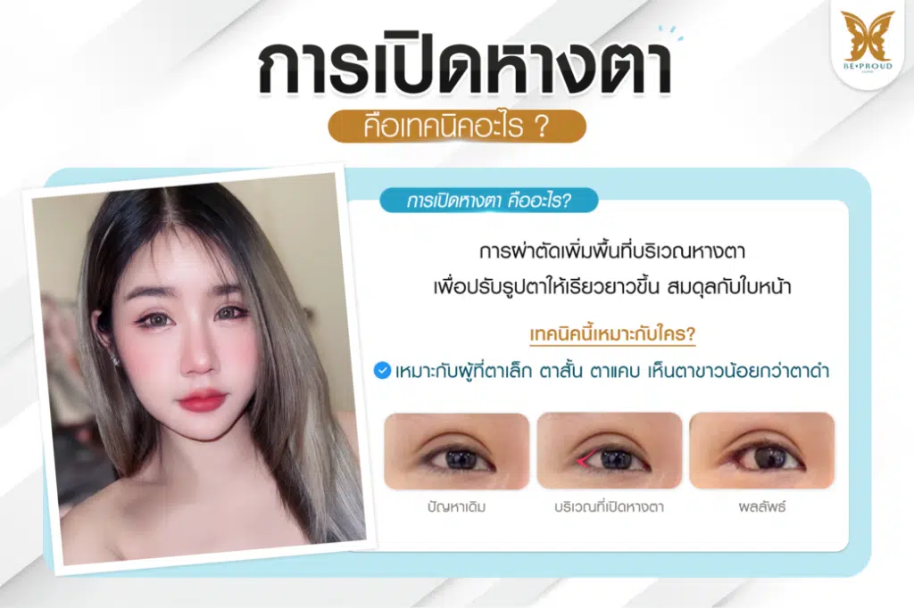 หมอดา ศัลยกรรมตกแต่งใบหน้า (Plastic Surgery)